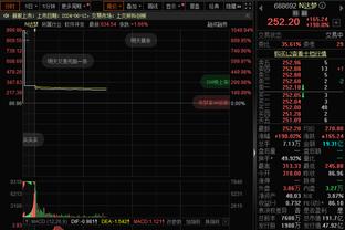 弹无虚发！特伦斯-曼恩5中5拿到13分 三分3中3