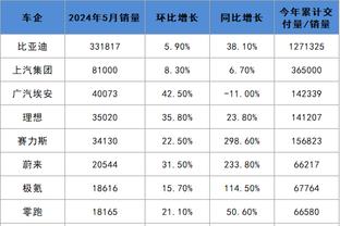 必威平台app