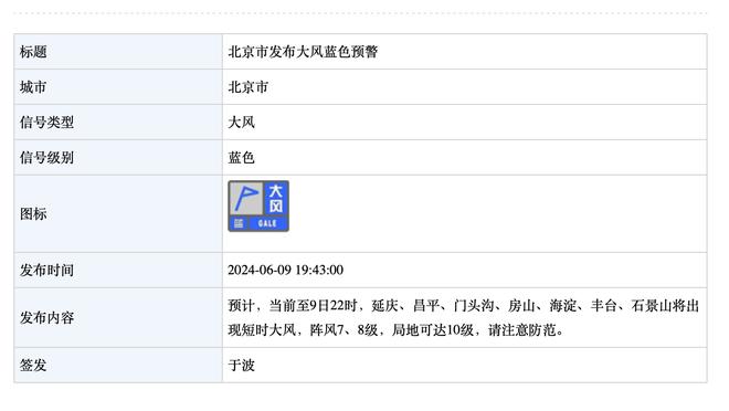 哈迪：约翰-科林斯打5号位更高效 他能为球队拉开空间